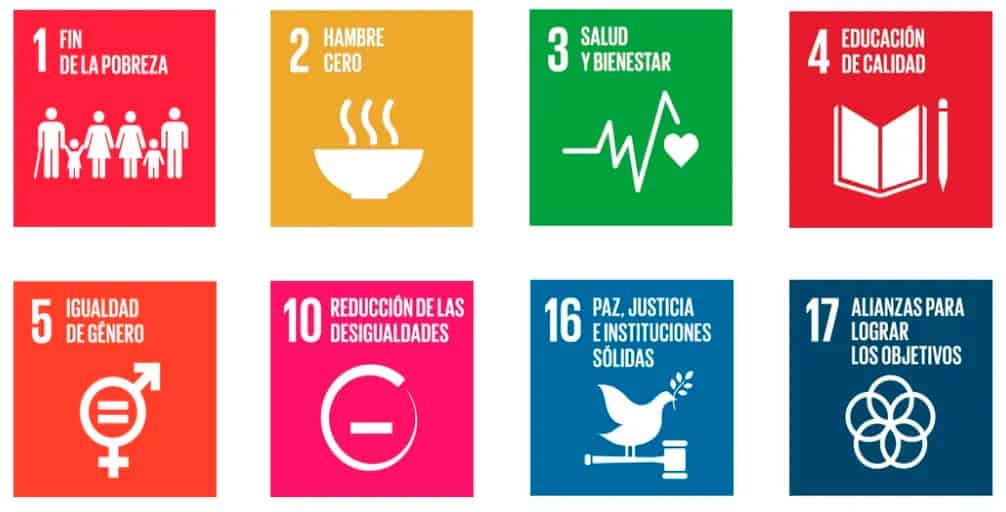 Objetivos de la Fundación